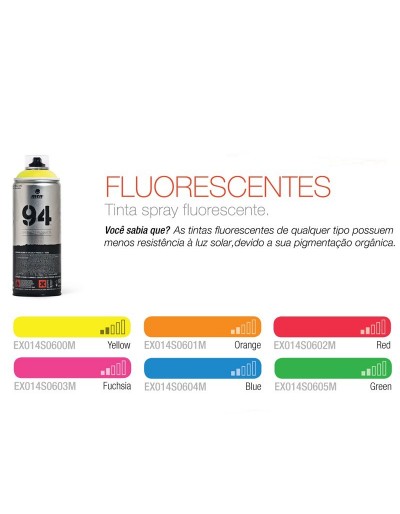 Spray MTN- 94- Fluor